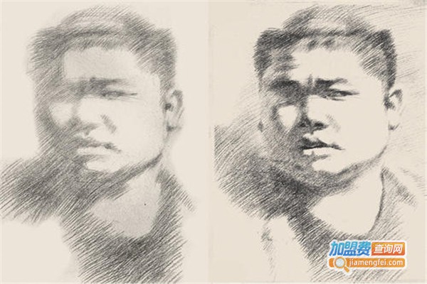 碧波张婷画室加盟费