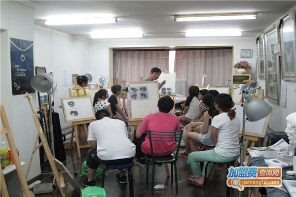 运帷画室加盟费