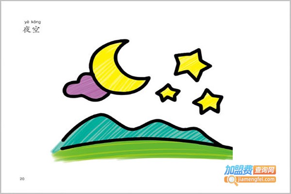 极点美术加盟费