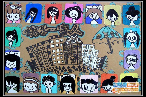 绿野美术学校加盟费