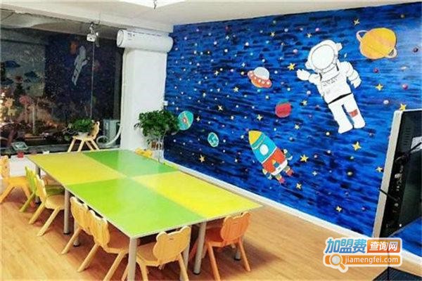 米勒美术馆加盟费