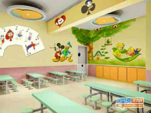 喜多琦幼儿园加盟费