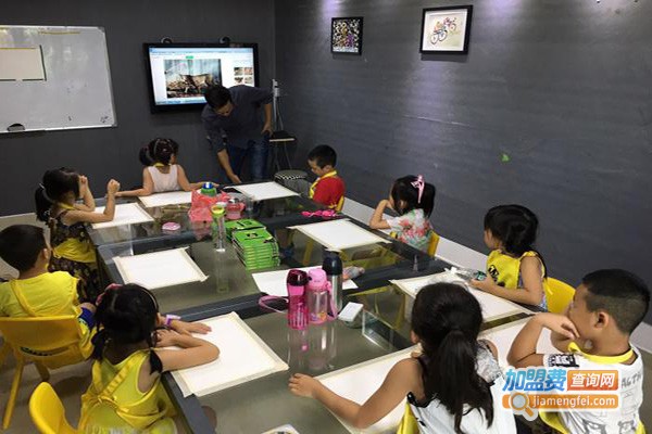 六道美术加盟门店