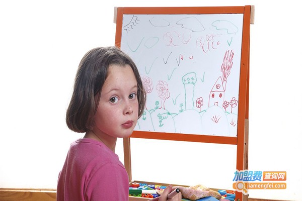 溢美少儿美术教育加盟门店