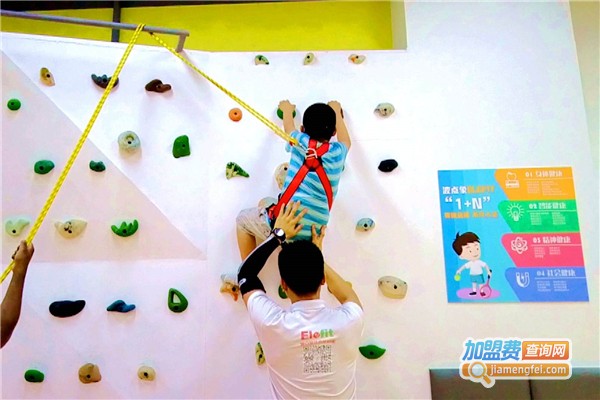 波点象儿童体适能加盟费