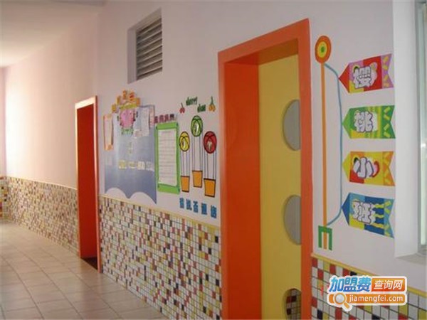 三生美术培训学校加盟门店