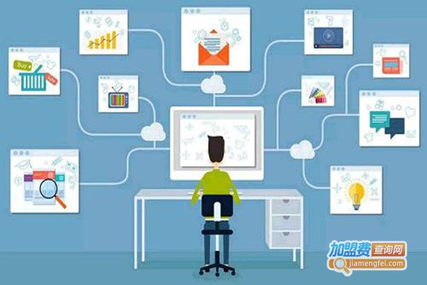 百问百答一对一在线教育加盟门店