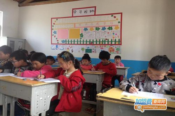 发现法作文加盟费