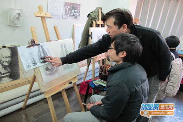 艺德美术加盟费