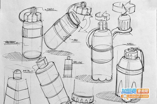 尚一画室加盟费