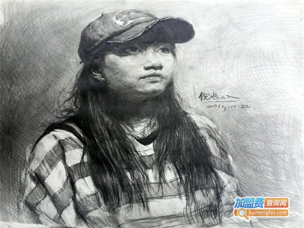 倪长双画室加盟门店