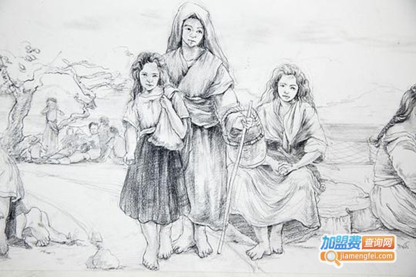 同行画室加盟费