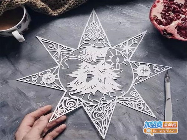 妖权树艺想美育加盟门店