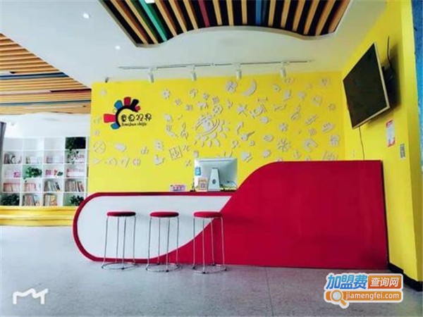 童画视界加盟门店