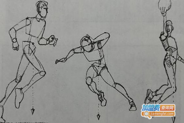 尚一画室加盟费