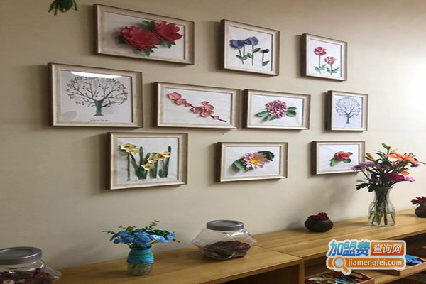 威廉和玛丽幼儿园加盟门店