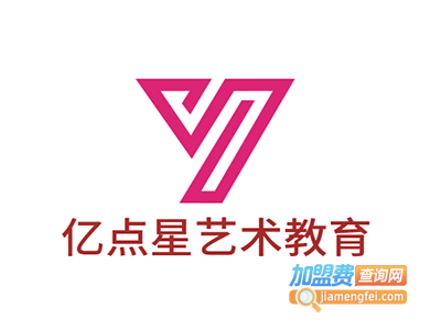 亿点星艺术教育加盟费