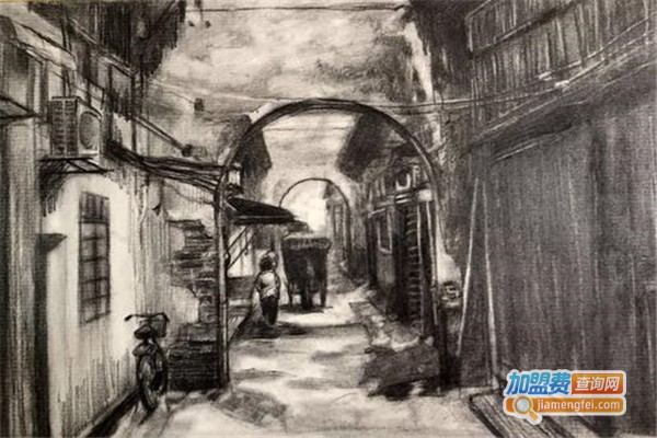 尚美院画室加盟费