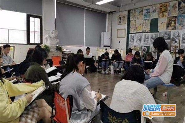 尚美院画室加盟费