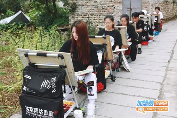 F719画室加盟门店