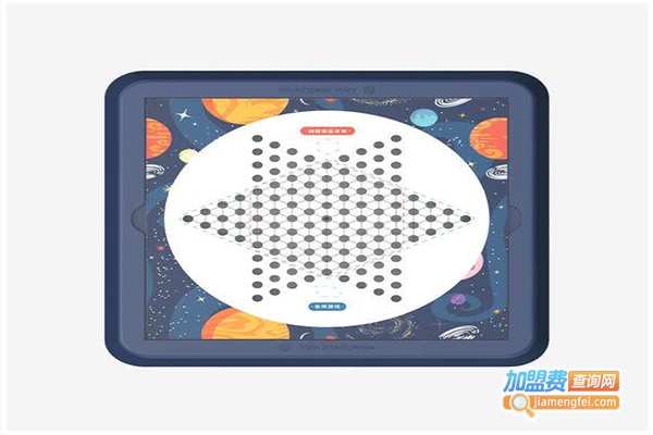 爱因思维加盟门店