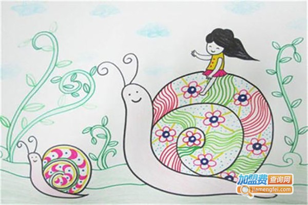 虞清画室加盟费