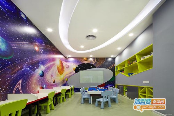 格林塾加盟门店