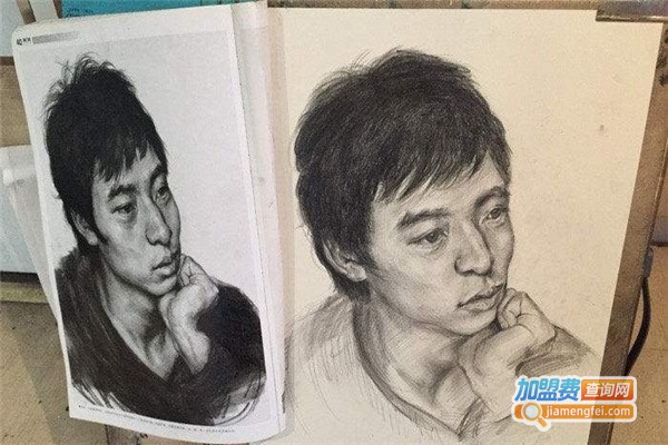 中立方画室加盟费