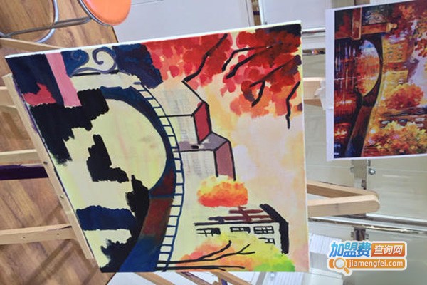 尚美画室加盟门店