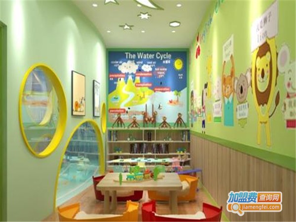 蜜熊教室加盟费