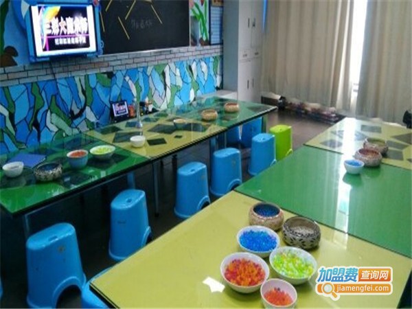 美院帮美术教育加盟门店