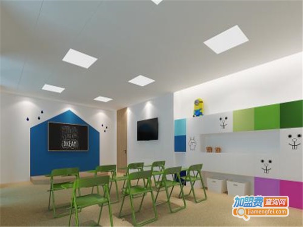 华夏未来艺术中心加盟门店