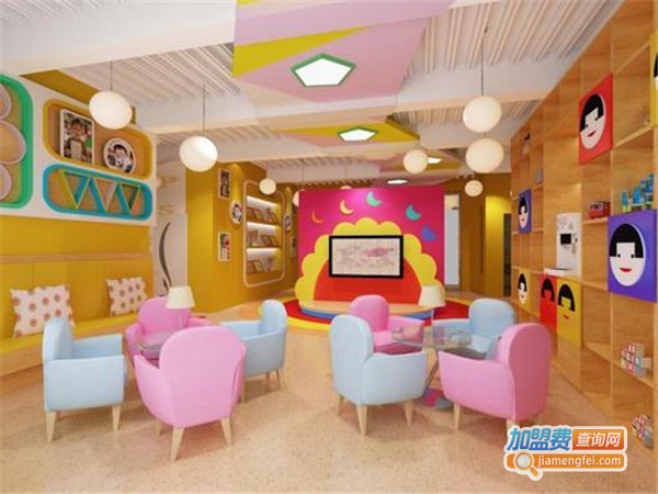 炫彩画室加盟门店