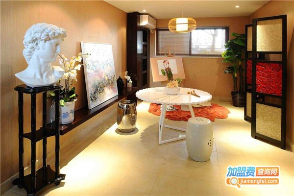 原点画室加盟费