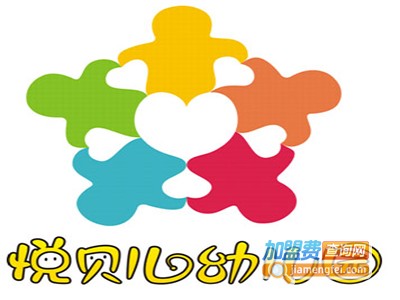 悦贝儿幼儿园加盟费