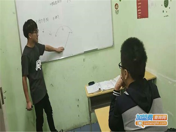 学乐思教育加盟门店