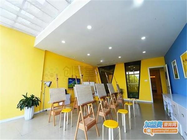 尚想绘加盟门店