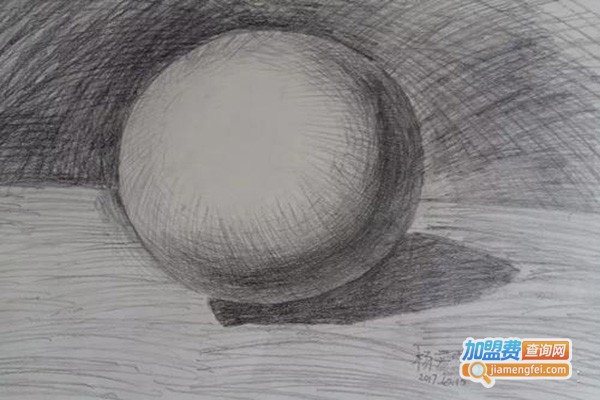 新启点画室加盟门店