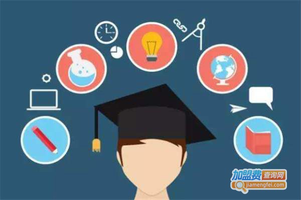 启飞教育加盟门店