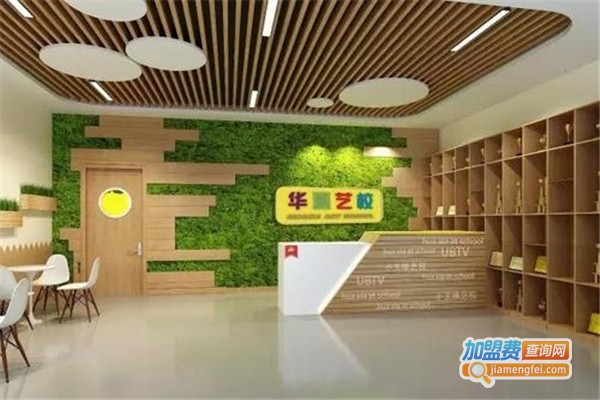 华夏艺校加盟费