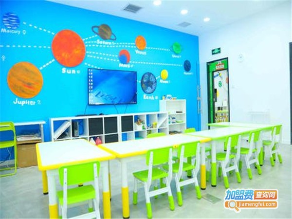 思绘乐学科美校加盟门店