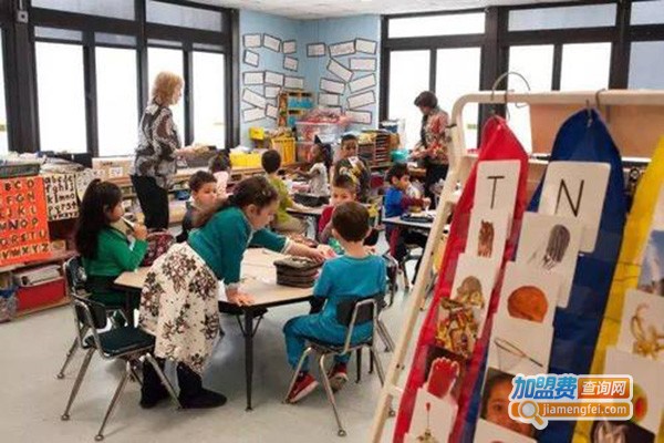 宝宝艺术幼儿园加盟门店