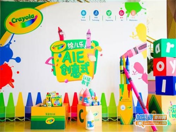 思绘乐学科美校加盟门店