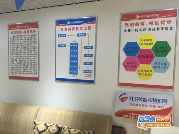 添羽教育加盟费