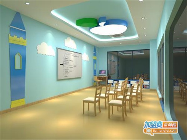 状元堂一对一教育培训学校加盟门店