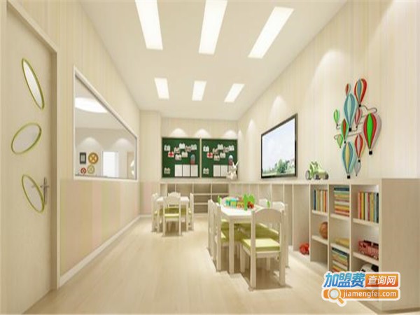 Brain School早教中心加盟门店