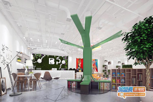 最艺术画馆加盟费