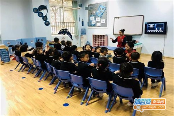 奇思妙想全脑教育加盟费