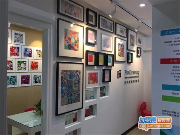 尚想绘加盟门店