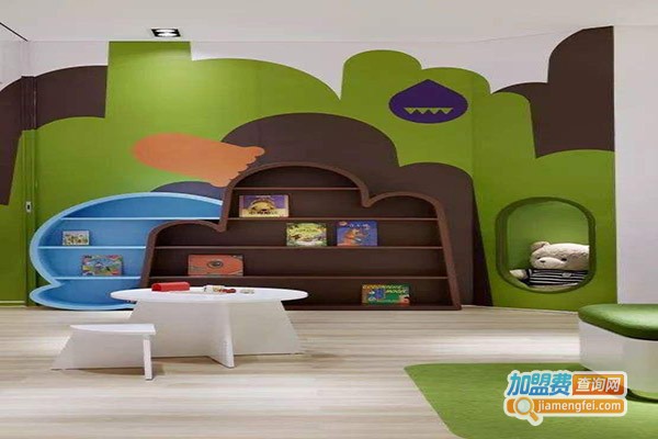 森林童画加盟门店